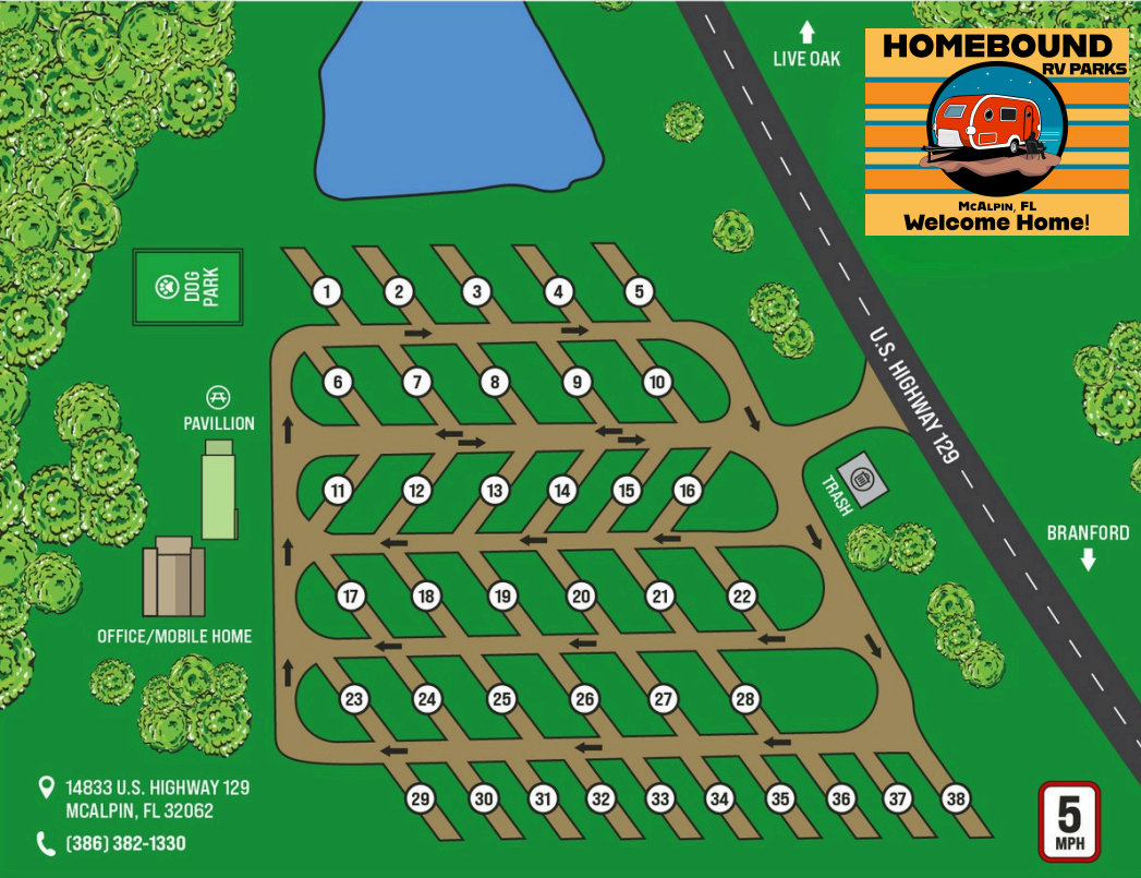 ground map